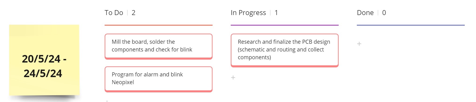 Project Schedule Timeline